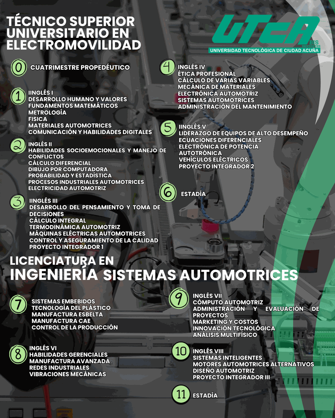 Imagen de la diapositiva