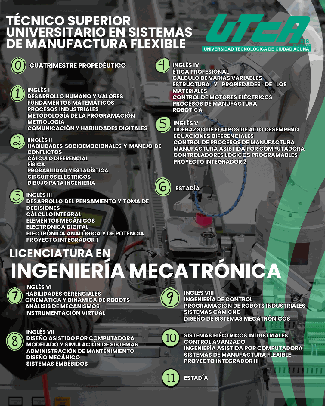 Imagen de la diapositiva