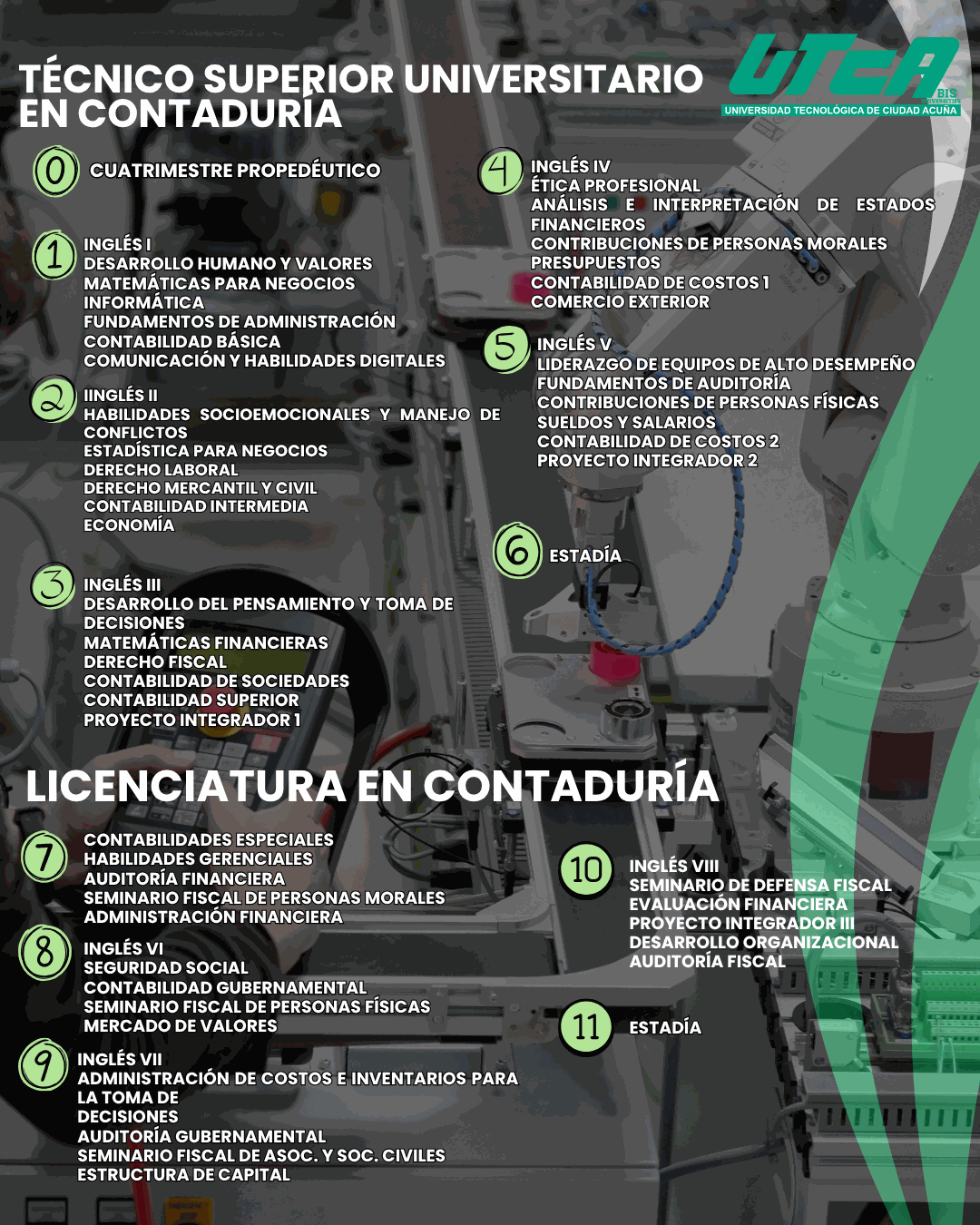 Imagen de la diapositiva