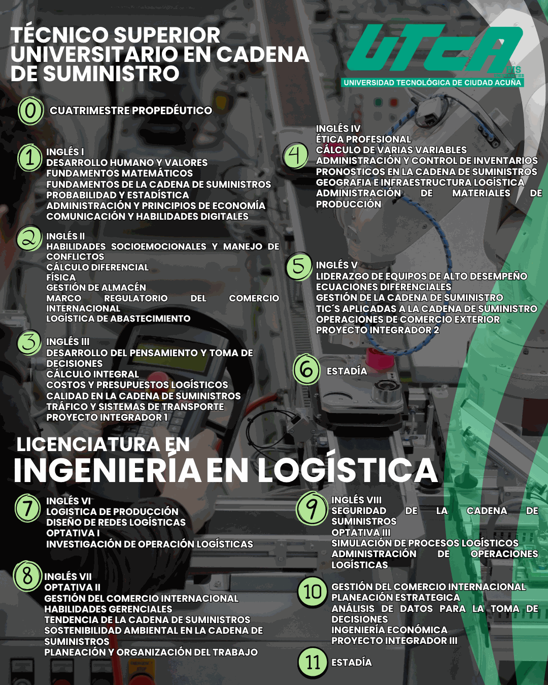 Imagen de la diapositiva